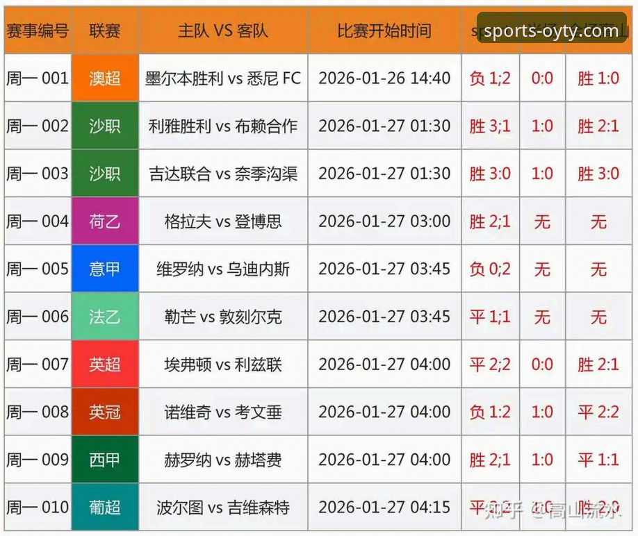 资深用户实战分享：欧亿体育比赛数据下载不了？这些解决方案亲测有效